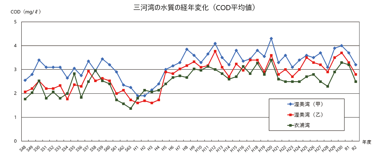 大きな写真はこちらをクリック